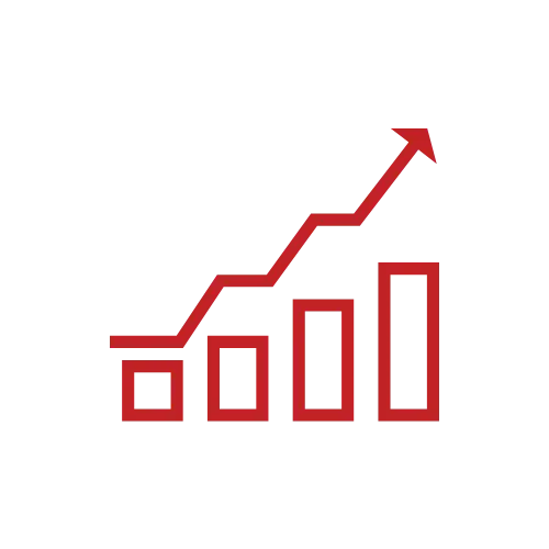 Optimize Revenue and