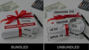 what is unbundling in medical billing